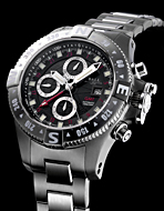 BALL WATCH(ボール ウォッチ)