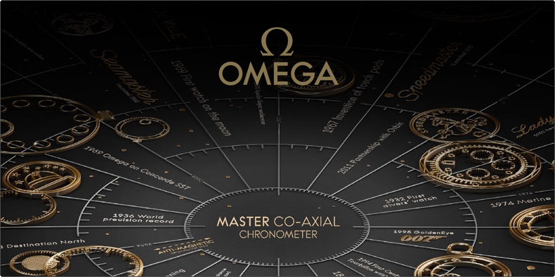 OMEGA(オメガ) 時を刻み、時を創る。 数々の挑戦から生まれた遺産が受け継がれた 超高耐磁ムーブメントは「マスター コーアクシャル」