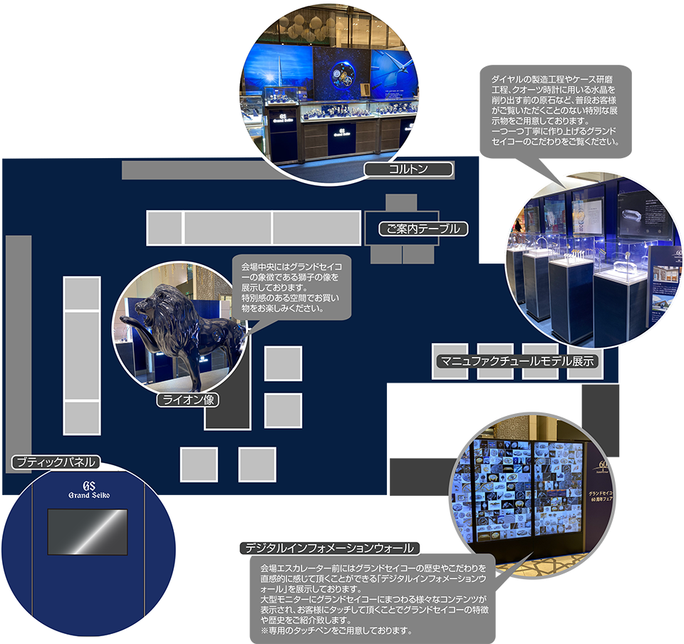 大丸東京店 グランドセイコー フェア フロアマップ