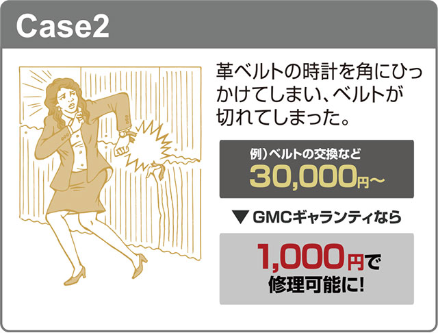 角にひっかけベルトが切れた...