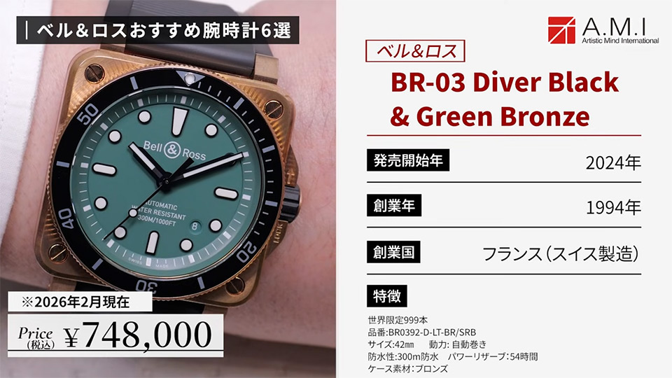 ベル＆ロス(Bell & Ross)の魅力に迫る！無骨さとラグジュアリーの融合【A.M.I】