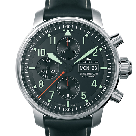 FLIEGER PRO CHRONOGRAPH(フリーガープロ クロノグラフ)