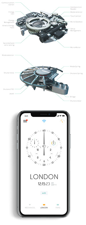 RESSENCE(レッセンス) SIHH 2019新作 機械式時計として世界初のスマートリューズを採用した「Type 2」