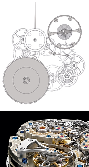 A. LANGE & SÖHNE(A.ランゲ&ゾーネ) SIHH 2016 新作コレクションが一堂に A.ランゲ&ゾーネ東京にて特別展示会を開催