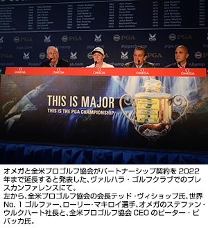 OMEGA(オメガ) オメガと全米プロゴルフ協会（PGA of America） パートナーシップ契約を2022年まで延長