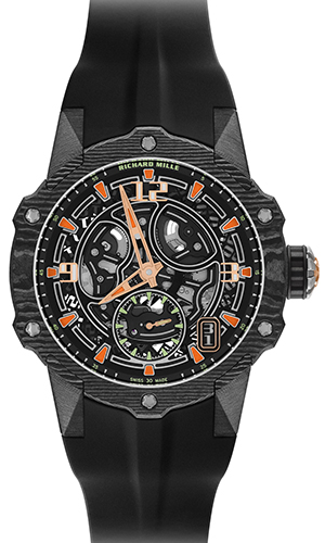 RICHARD MILLE(リシャール・ミル) 2025新作 洗練された丸みが織りなす繊細な錬金術。リシャール・ミル「RM 33-03 オートマティック」