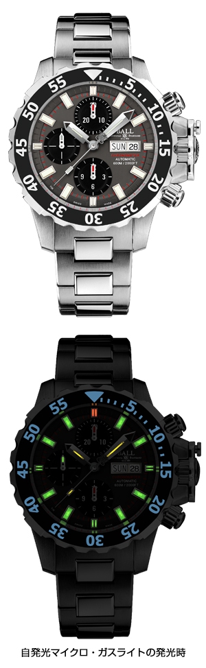 BALL WATCH(ボール ウォッチ) 『125周年記念限定モデル 第一弾』 武骨オトコの新定番 グレーダイアルの 「NEDU」 限定モデル登場