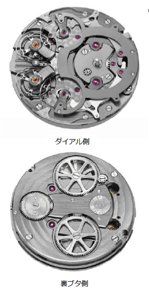 Armin Strom(アーミン・シュトローム) SIHH 2018新作 Mirrored Force Resonance、ハンドメイドのギョーシェ・ダイアル・バージョンを発表