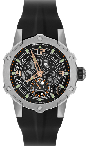RICHARD MILLE(リシャール・ミル) 2025新作 洗練された丸みが織りなす繊細な錬金術。リシャール・ミル「RM 33-03 オートマティック」