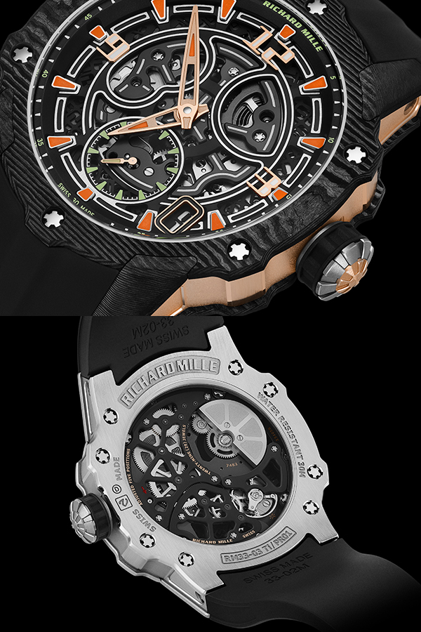RICHARD MILLE(リシャール・ミル) 2025新作 洗練された丸みが織りなす繊細な錬金術。リシャール・ミル「RM 33-03 オートマティック」