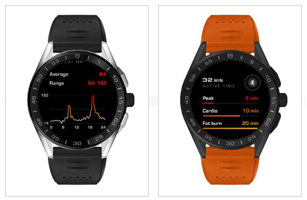 TAG Heuer(タグ・ホイヤー) 「タグ・ホイヤー コネクテッド」にアクティブでヘルシーなライフスタイルをサポートするウェルネスアプリが登場！