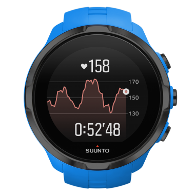 SUUNTO(スント)
