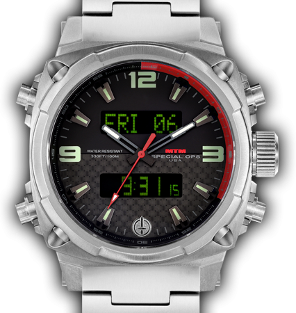 MTM WATCH
