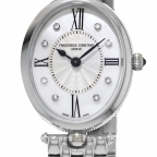 FREDERIQUE CONSTANT(フレデリック・コンスタント)
