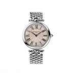 FREDERIQUE CONSTANT(フレデリック・コンスタント)
