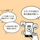 阪急メンズ東京リモオーダーご利用いただけます！