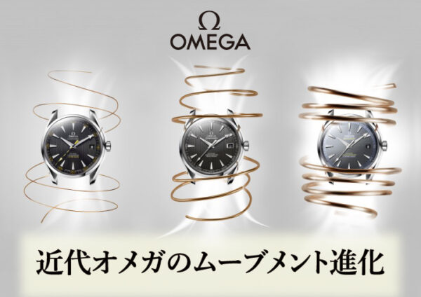 コーアクシャルからマスター クロノメーターまで：近代オメガのムーブメント進化を探る