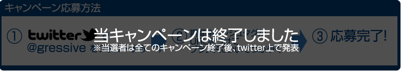 �L�����y�[���̉�����@