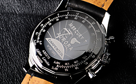 BREITLING(ブライトリング)